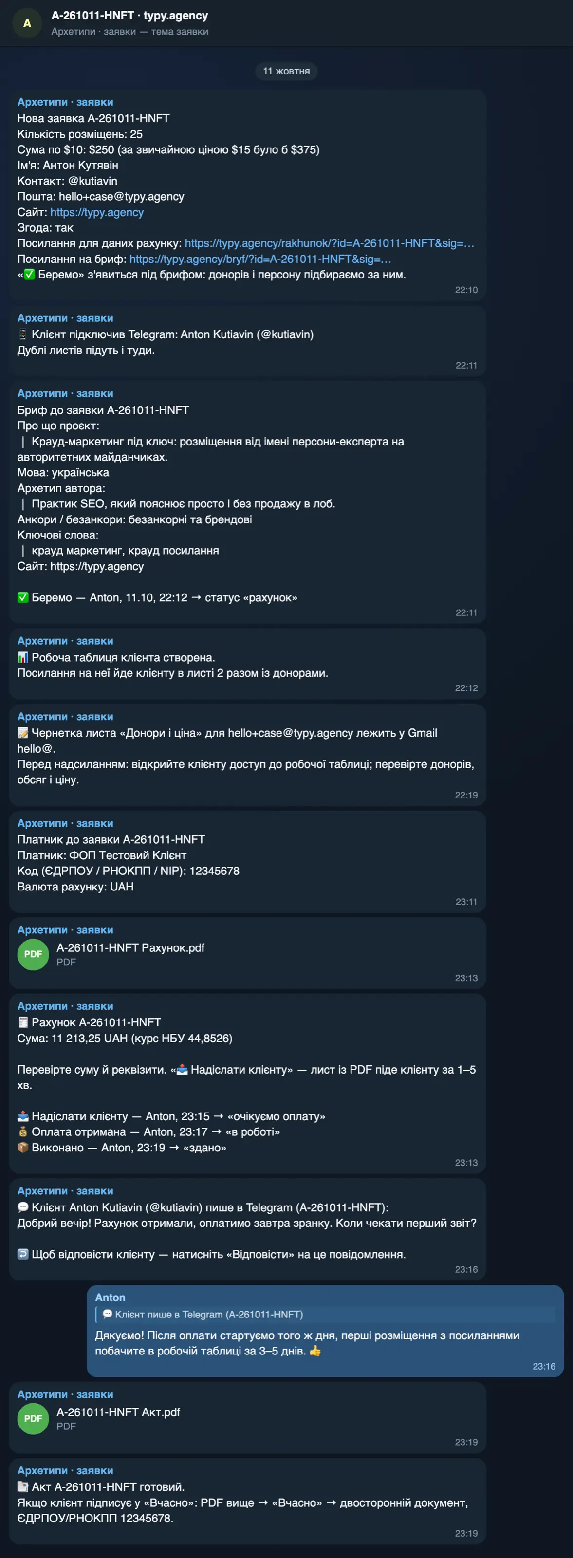 Тема заявки в робочій групі Telegram
